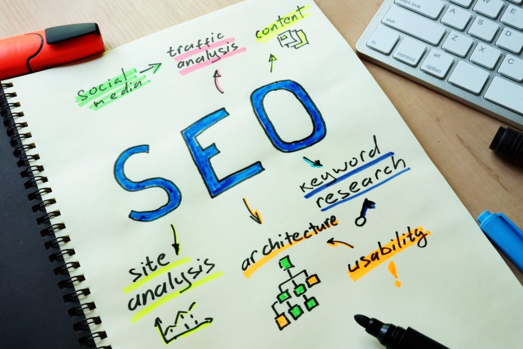 Best practice e strumenti utili nella SEO